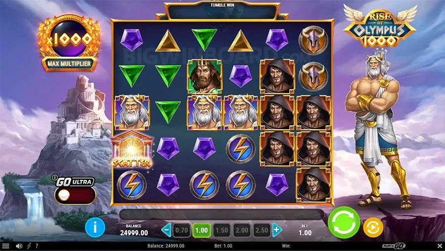 Digital security and responsible gaming graphic